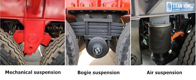 Tri Axle Trailer for Sale  Different Types of 12m Tri Axle Flatbed Trailer