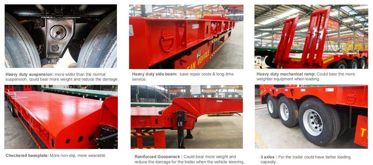 Lowbed Semi Trailer for Sale  How does a low bed trailer work