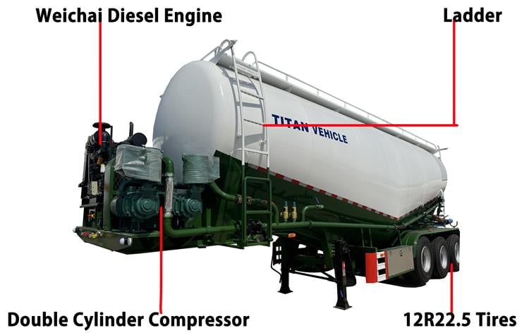 Bulk Cement Tanker Trailer for Sale In Zambia