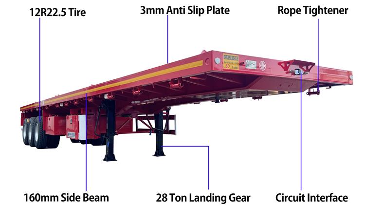 Tri Axle Flatbed Trailer for Sale In Papua New Guinea