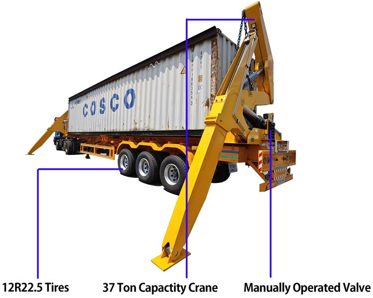 Container Side Loader Trailer for Sale In Guyana