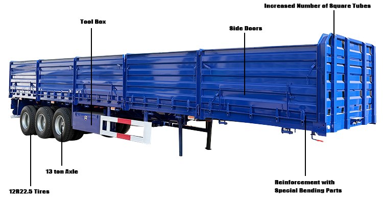 Tri Axle Dropside Trailer for Sale in Tanzania