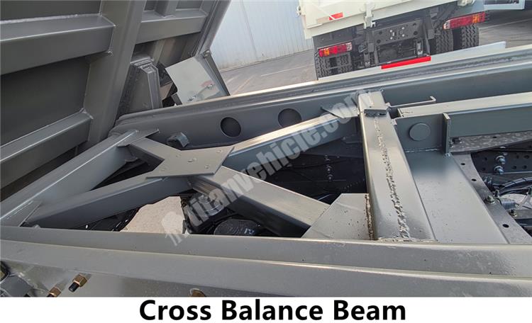 Howo 400 Dump Trucks Price for Sale in Uganda - Sinotruk Uganda for Sale