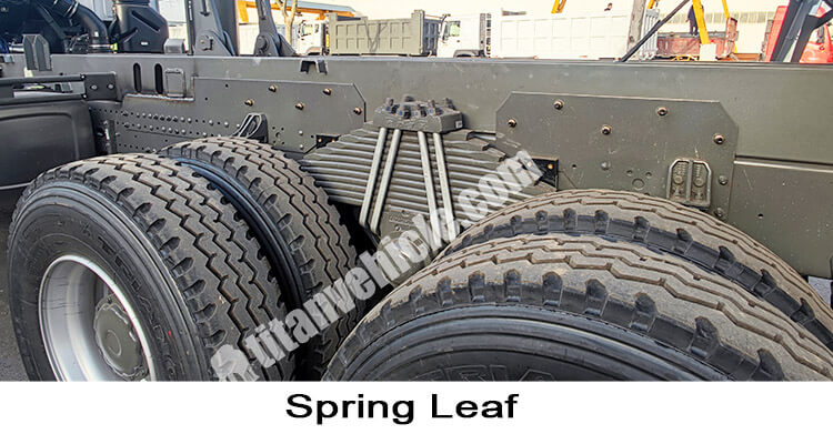 Sinotruk Howo 380 Dump Truck for Sale in Nigeria