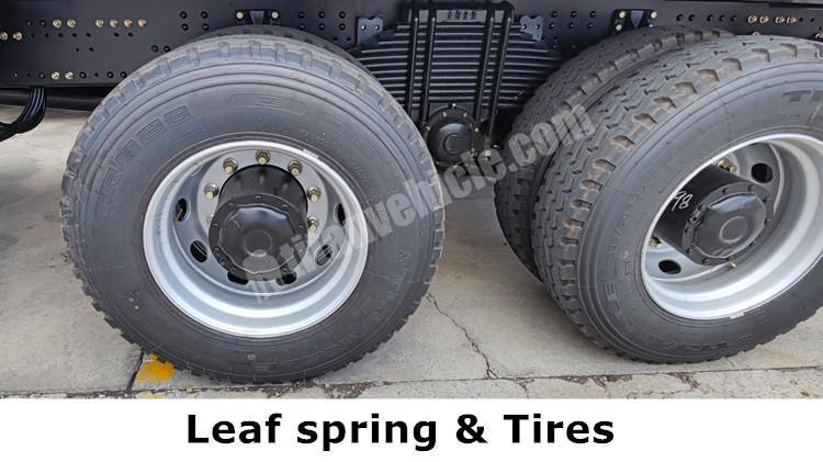 Shacman F3000 6x4 Tipper Truck for Sale in Guyana