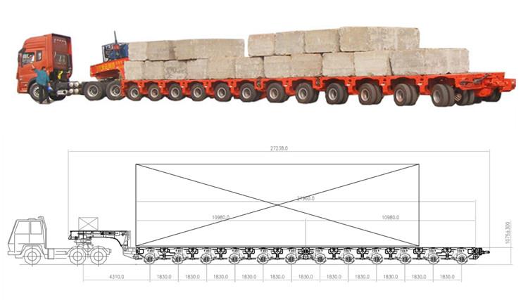 What is SPMT? Self Propelled Modular Transporter Trailer for Sale