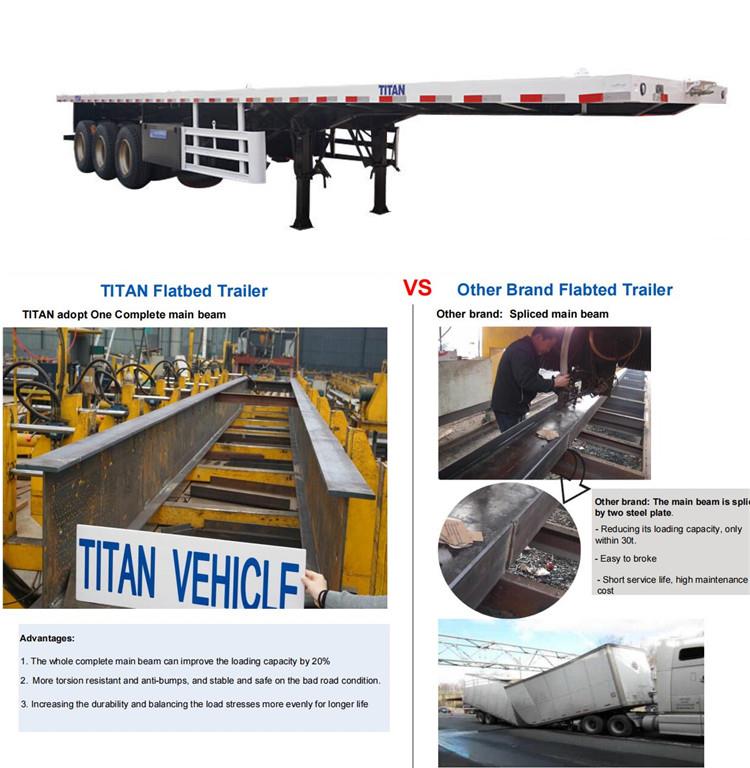 Tri Axle Trailer Price Tri Axle Flatbed Trailer for Sale in Harare