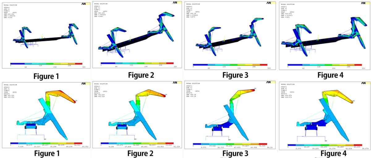 Container Side Loader MQH37A Stress Calculation