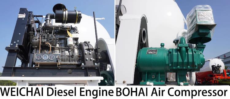 Cement Trailer | Cement Bulker Truck Prices in Jamaica