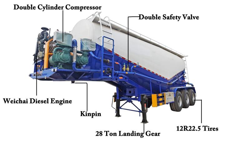 Cement Bulk Tanker Trailer for Sale In Zimbabwe Harare