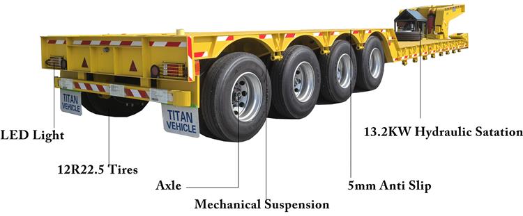 Removable Gooseneck Trailer for Sale In Guam -RNG Trailer