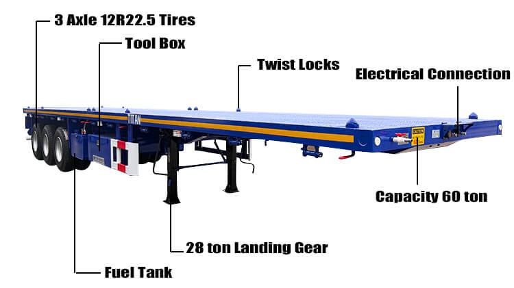 Tri Axle 40 Foot Heavy Duty Flatbed Trailer for Sale Price in Guyana