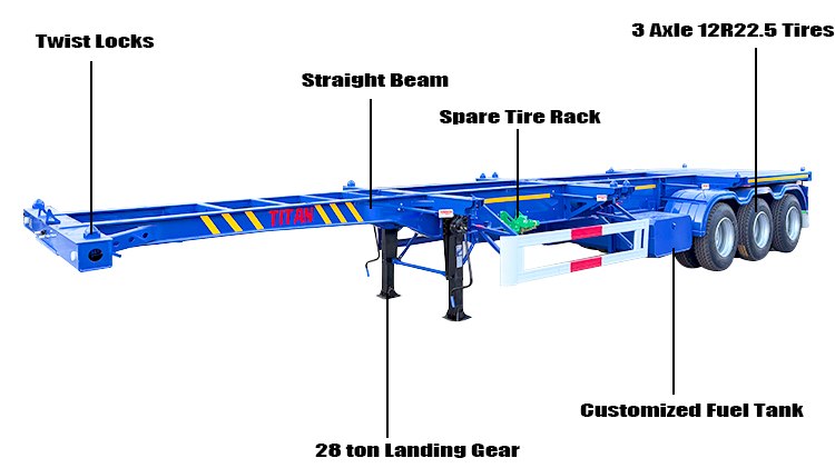 Tri Axle Container Skeletal Trailer | Skeleton Semi Trailer for Sale in Nigeria
